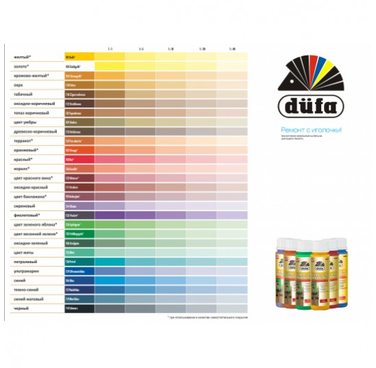 Барвник 0,25л. №104 укр