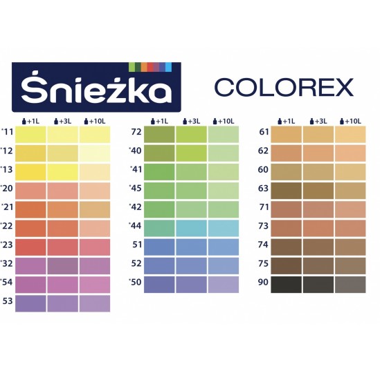 Барвник КОЛОРЕКС 51 блакитний