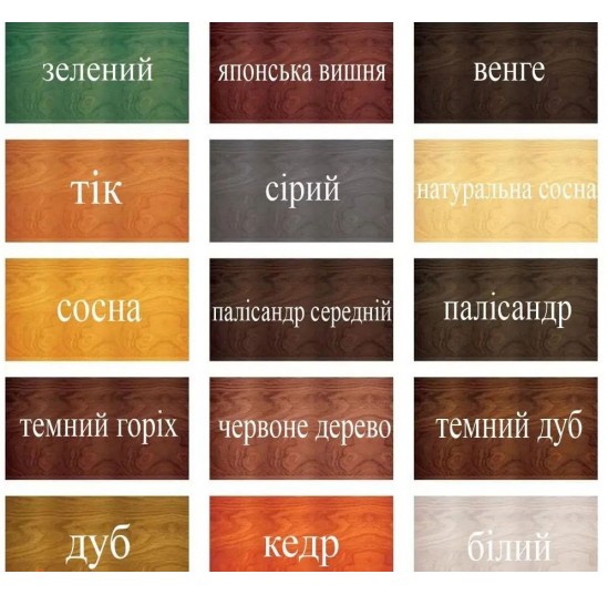 Деревозахисний засіб "Древохрон" 0,75л венге