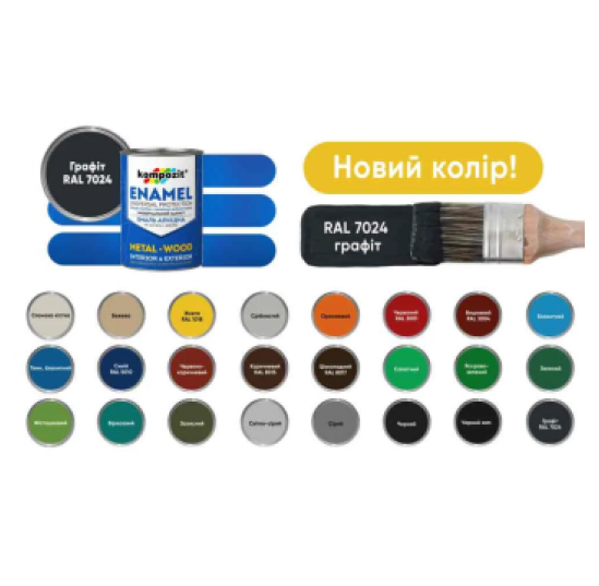 Емаль ПФ-115 чорна матова Композит 0,9кг