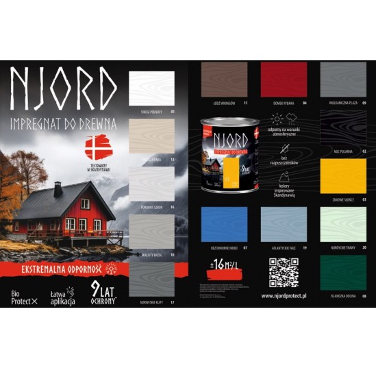 Імпрегнат Luxdekor Njord 0.75 Полярна ніч