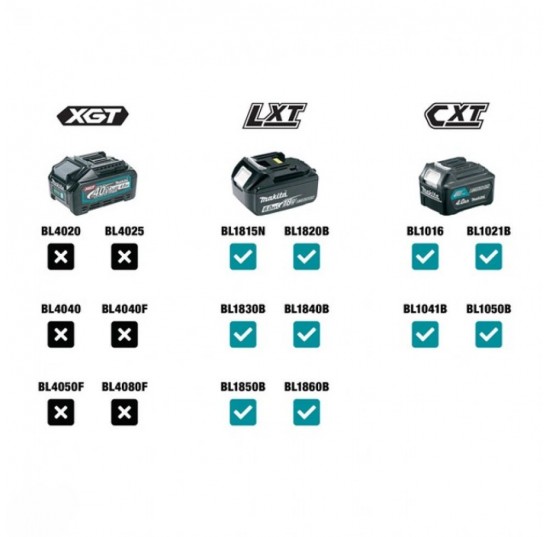 Акумуляторна куртка з вентиляцією LXT CXT 3XL MAKITA DFJ211Z3XL