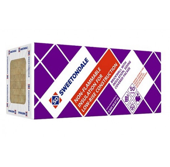 Мінвата Техноблок Стандарт 1200*600*50(5,76м2)