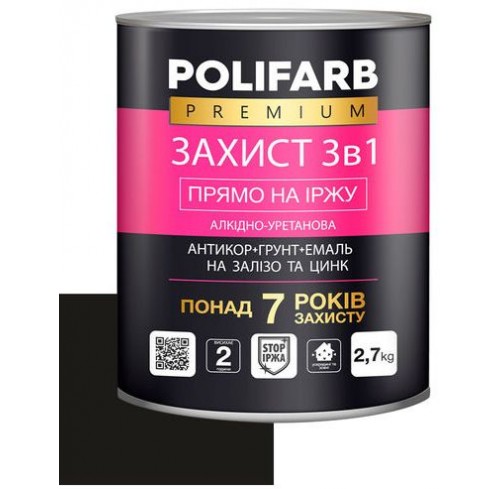Емаль захист 3 в 1чорна 2,5 (Поліф) 9011